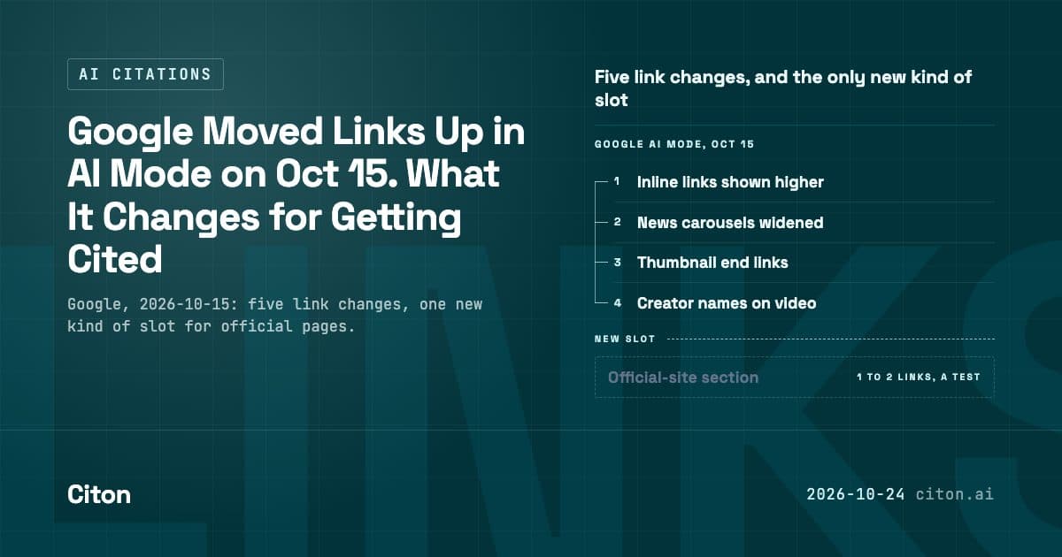 Google's October 15 AI Mode and AI Overviews link update, five changes sorted by whether each adds new citation surface, with the official-site test marked as the new slot.