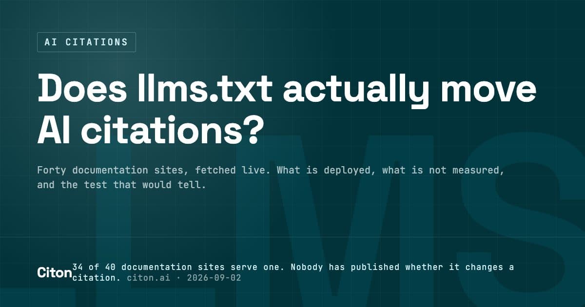 Does llms.txt actually move AI citations. Forty documentation sites probed live, and the test design that would settle the question.