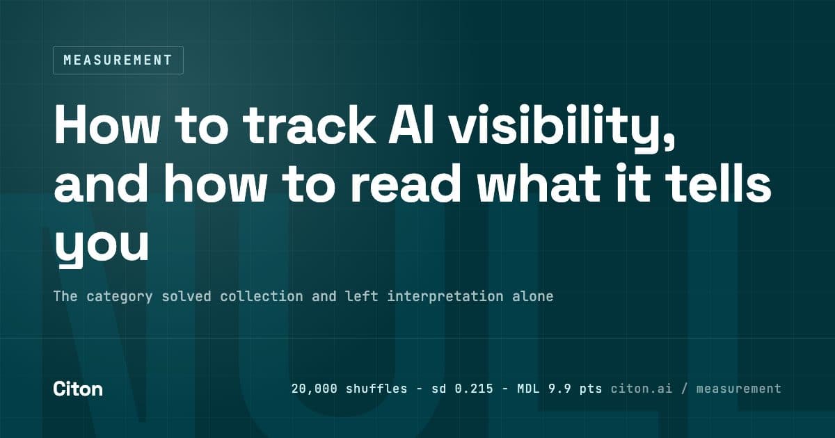 How to track AI visibility. The category solved collection and left interpretation alone, so the instrument is the deliverable.