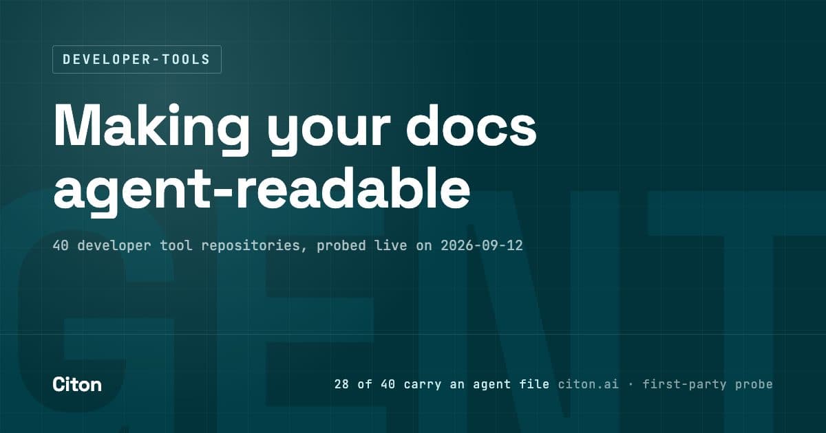 Making your docs agent-readable. Forty developer tool repositories probed live, and the four claims hiding inside one piece of advice.