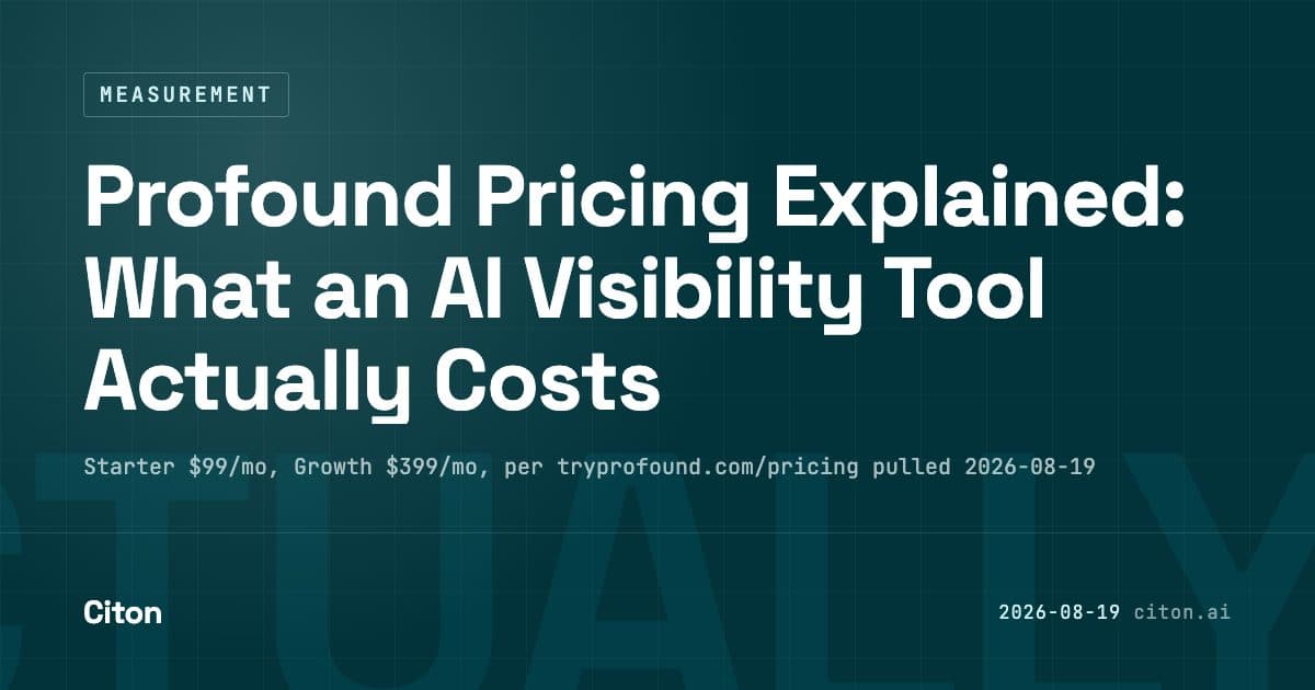 Profound pricing explained. Starter 99 USD a month, Growth 399 USD a month, Enterprise reported to start near 1,000 USD a month per brand per country.